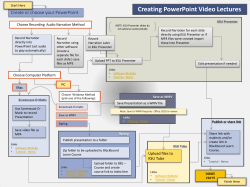 Creating PowerPoint Video Lectures