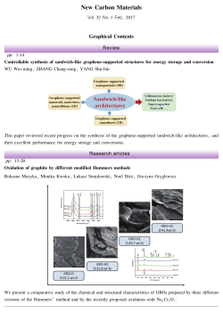 New Carbon Materials