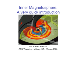 Inner Magnetosphere: A very quick introduction