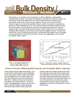 Measuring Bulk Density and Soil Moisture