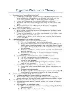 Cognitive Dissonance Theory