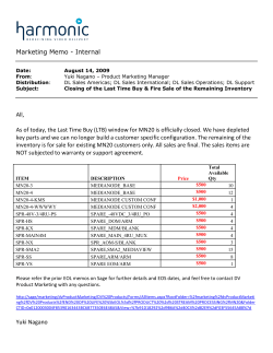 Marketing Memo