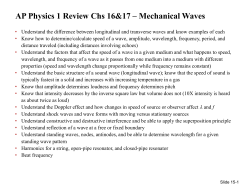 Shape inverted, amplitude unchanged