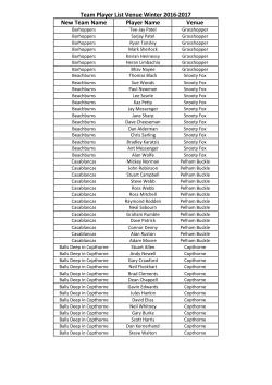Team Player List Venue Winter 2016