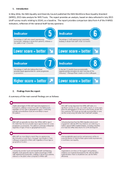 1. Introduction In May 2016, the NHS Equality and Diversity Council