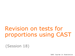 Revision on tests for proportions using CAST
