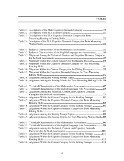 TABLES Table 2.1 Descriptions of the Math Cognitive Demands