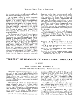 TEMPERATURE RESPONSE OF NATIVE SHORT TUSSOCKS