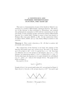 A note on a continuous nowhere differentiable function