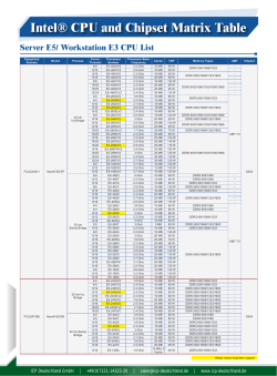 Intel&reg; CPU and Chipset Matrix Table