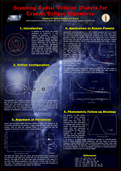 1. Introduction 2. Orbital Configuration 3. Argument