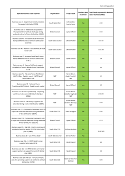 Item 6.3 Appendix 1 Expected business case required Organisation