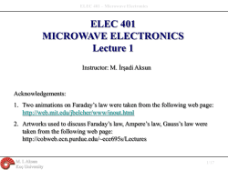 ELEC 401 &ndash; Microwave Electronics Review of EM Wave Theory As a