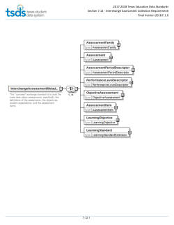 Section 7.12 - Interchange Assessment Collection Requirements