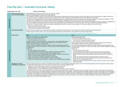 Prep year plan * Australian Curriculum: History