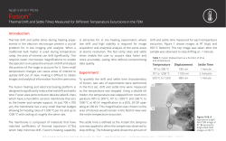 Thermal Drift and Settle Times Measured for Different