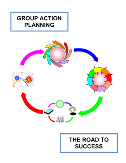 group action planning the road to success
