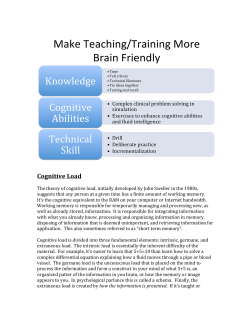 Cognitive Load - FlightBridgeED