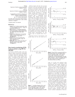 Non-invasive monitoring of CO2 levels in patients
