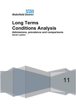 Long Terms Conditions Analysis
