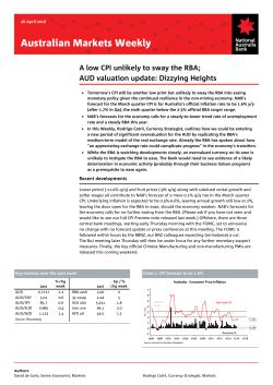Australian Markets Weekly - Business Research and Insights