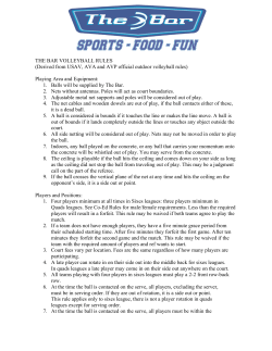 THE BAR VOLLEYBALL RULES (Derived from USAV, AVA and AVP