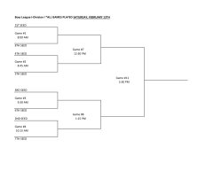 Boys League I-Division I *ALL GAMES PLAYED SATURDAY