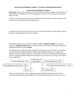 Homeostasis and Negative Feedback