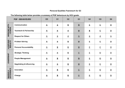 Communication &ndash; Level A