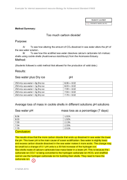 Too much carbon dioxide! Purpose: Method: Results: Sea water plus