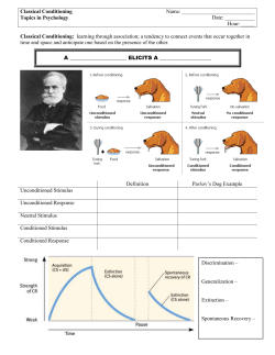 Classical Conditioning
