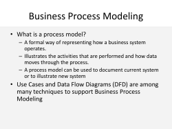 Data flow External Entity Data store Process
