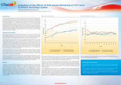 Evaluation of the effects of dark period shortening on CD