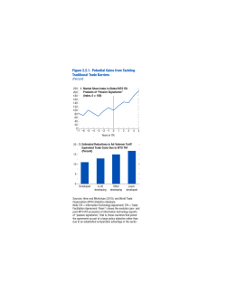 Figure 2.2.1. Potential Gains from Tackling Traditional Trade