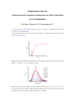 Supplementary Data for A Fluorescent and Colorimetric