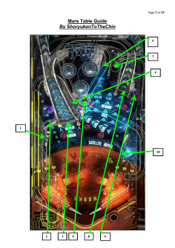 Mars Table Guide by ShoryukenToTheChin
