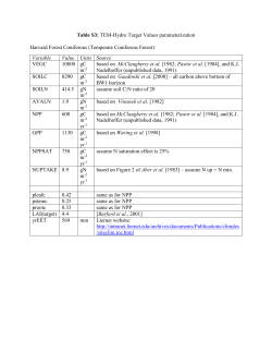 Canopy Conductance, Soil Evaporation, and Canopy Interception