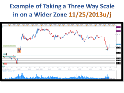 Example of Taking a Three Way Scale in on a Wider Zone