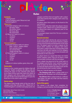 Contents Game play Game setup Round overview