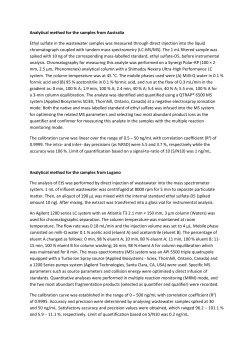 Analytical method for the samples from Australia Ethyl sulfate in the