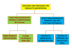 METHODS AND PROCESSES FOR PRODUCTS IMPORTATION