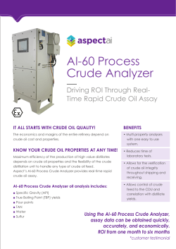 AI-60 Process Crude Analyzer