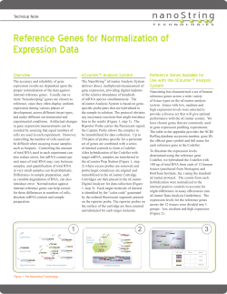Reference Genes for Normalization of Expression Data