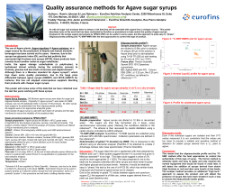 Agave syrups - Eurofins USA
