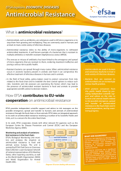 Antimicrobial Resistance