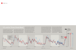 CO2 and the &ldquo;Ornery Climate Beast&rdquo;