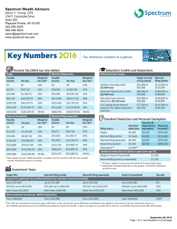 Key Tax Numbers 2016 - spectrum wealth advisors