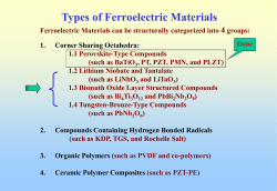Ceramic Polymer Composites