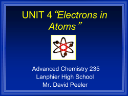 Unit 4: Electrons in Atoms PowerPoint Notes