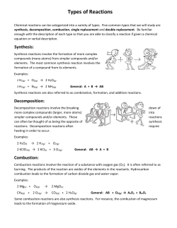 Reaction Types - GaryTurnerScience